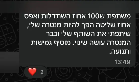 צילום מסך של הודעה ממשתתף/ת (שמות טושטשו)